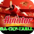 asia cup table Apps (Tools & Injectors) Deluxe v3.6.9