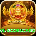 crictime scorecard Games (Casino & Earning) Premium v3.6.6