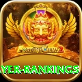 icc player rankings VIP Pro v4.4.0