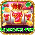 icc test rankings Bonus Legend v5.7.0